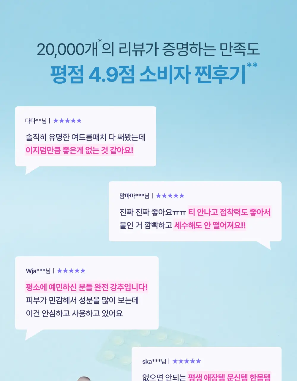 [1등 흔적케어/최대용량] 이지덤 뷰티 스팟패치 69매 단독기획/ 트러블패치 상세페이지 6